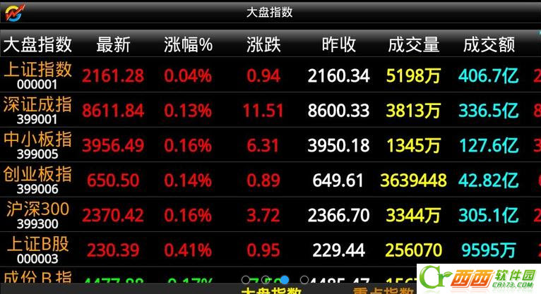 大智慧股票行情下载，心灵与自然的美景之旅探索