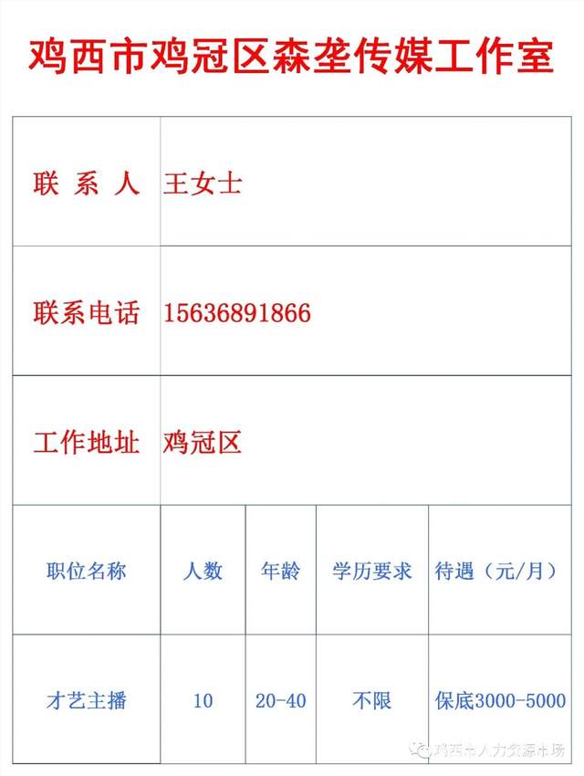 鸡西百姓网招聘信息全解析，优势与挑战一览无余