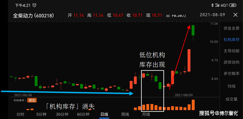 重组股票，股市之旅的温馨与趣味探索