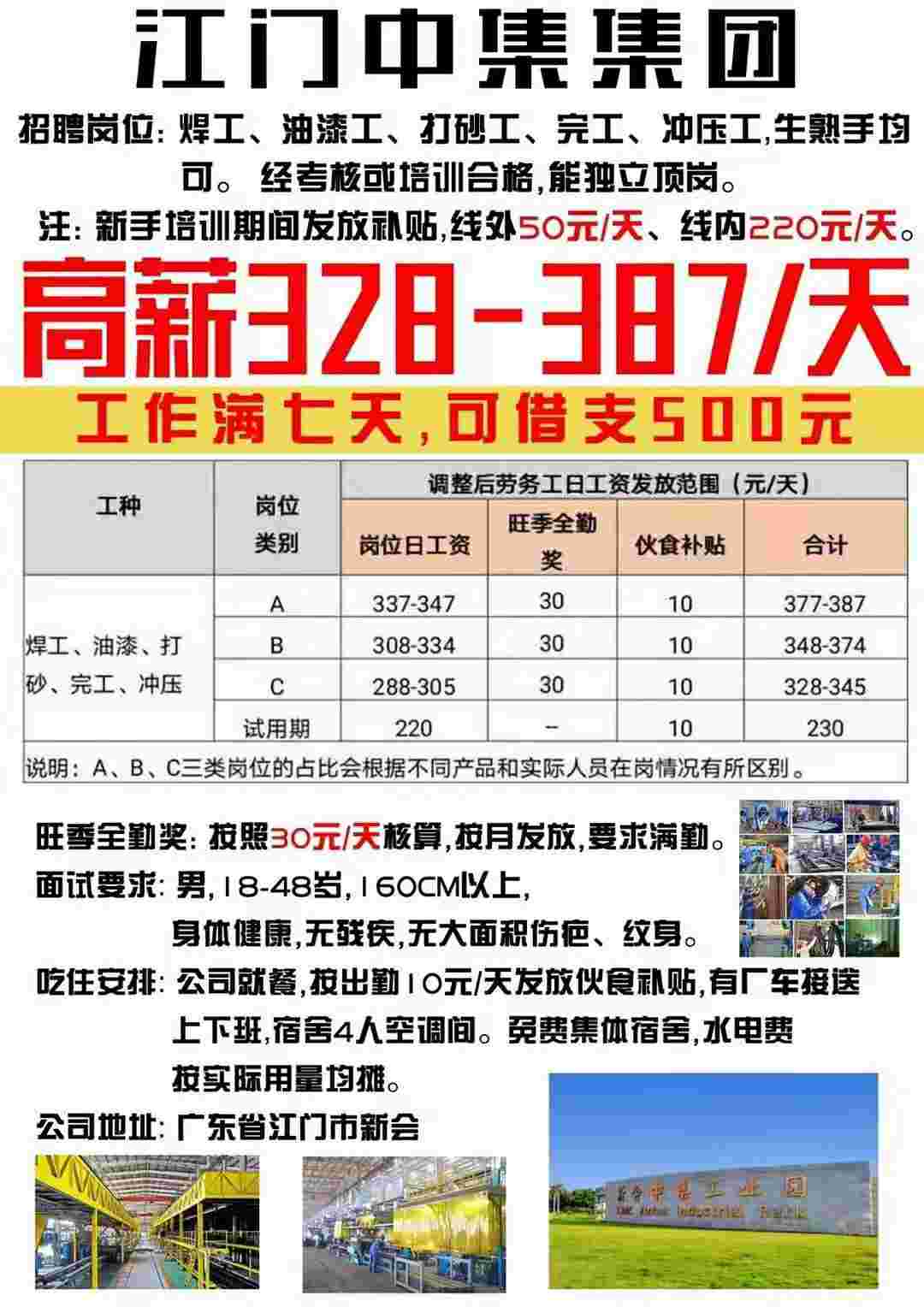 东莞焊工招聘信息火热发布，焊工师傅们速来围观！