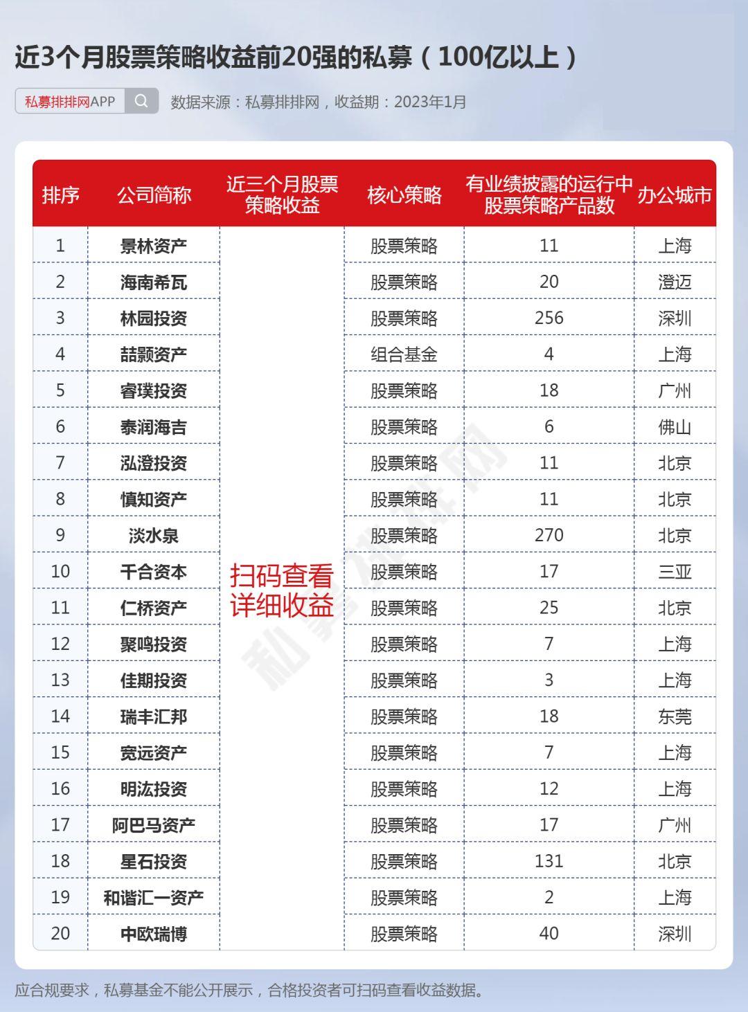 股票筛选，开启投资之路，探寻自信与成就之源