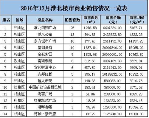 北外英文学刊 第9页